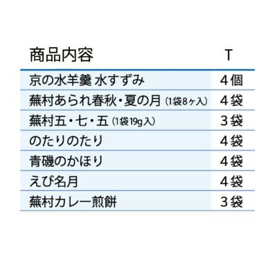 人気お煎餅と水羊羹詰め合わせ「夏めぐり 化粧箱T」 (米菓22袋＋涼菓4個)