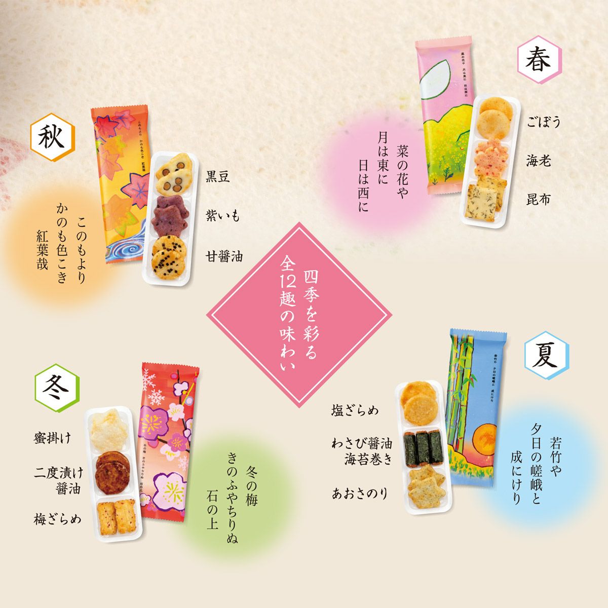 季のあじわい 箱入A (24袋)