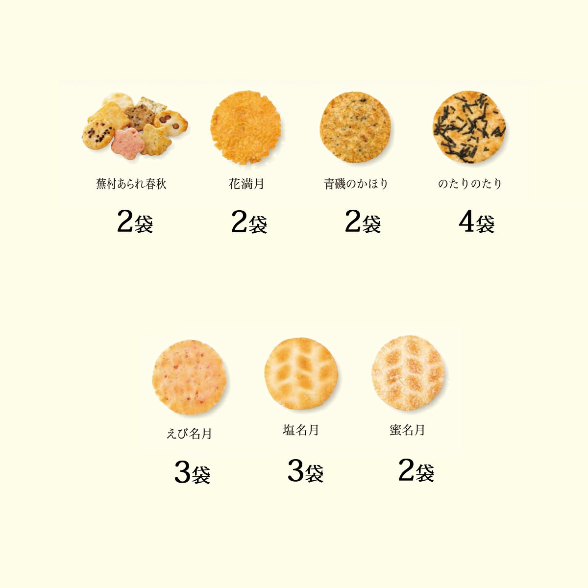 蕪村花あわせ 詰め替え (18袋）※熨斗・包装不可